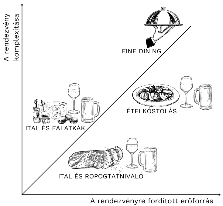 fuggveny