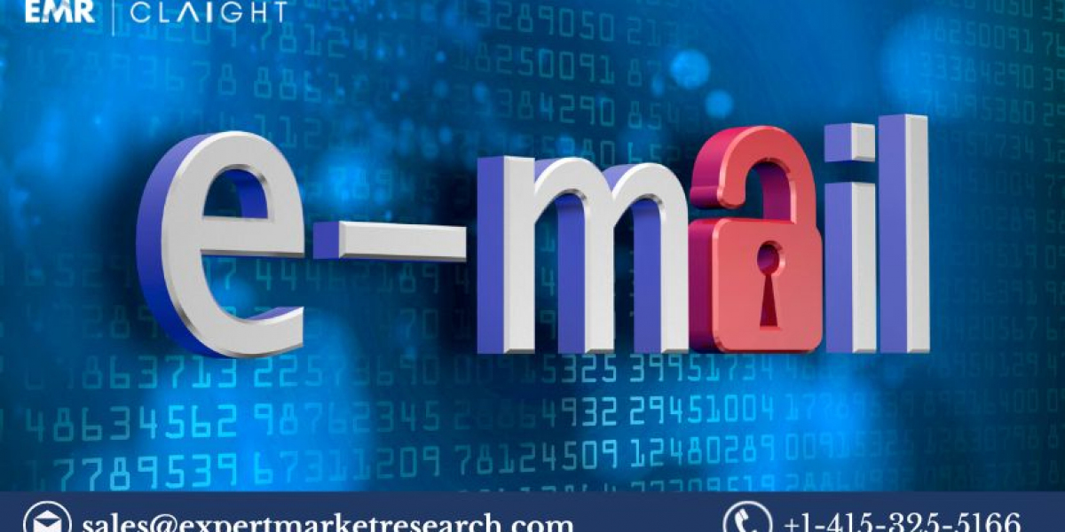E-mail Security Market Size, Trends, and Forecast (2025-2034)
