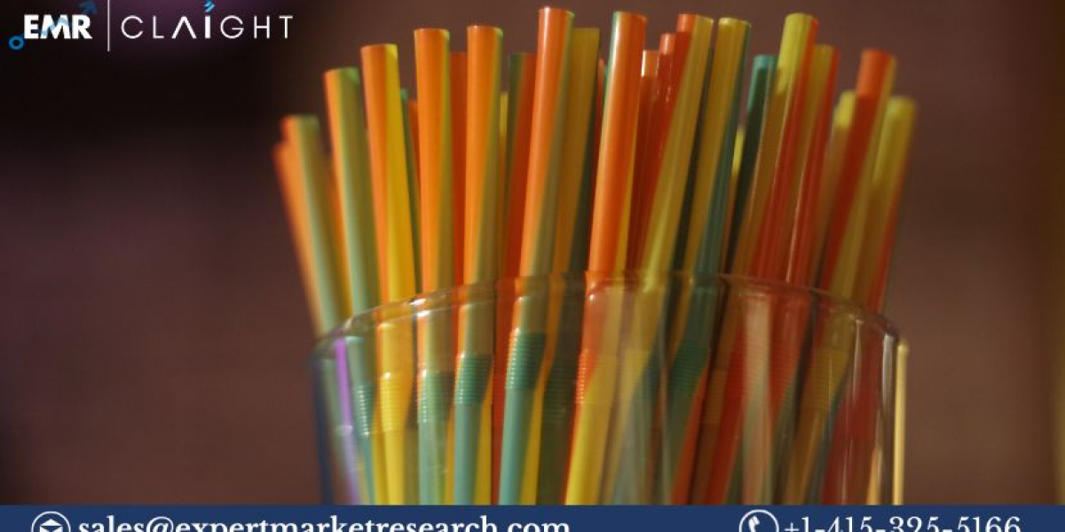 Straw Market Size, Growth, Share & Trends 2025-2034
