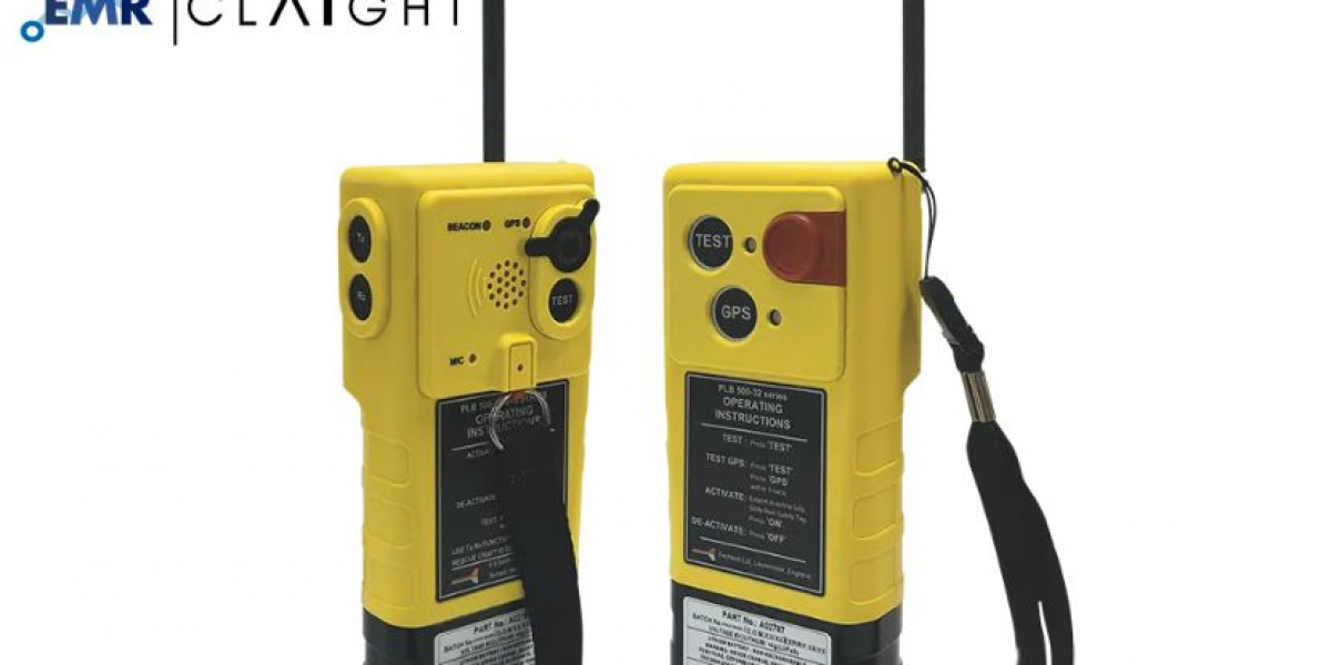 Emergency Beacon Transmitter Market Size, Share & Trends 2025-2034