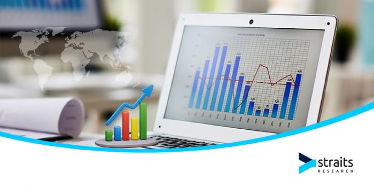 Ion Chromatography Market Report: Unlocking Growth Opportunities in the Global Analytical Instruments Industry